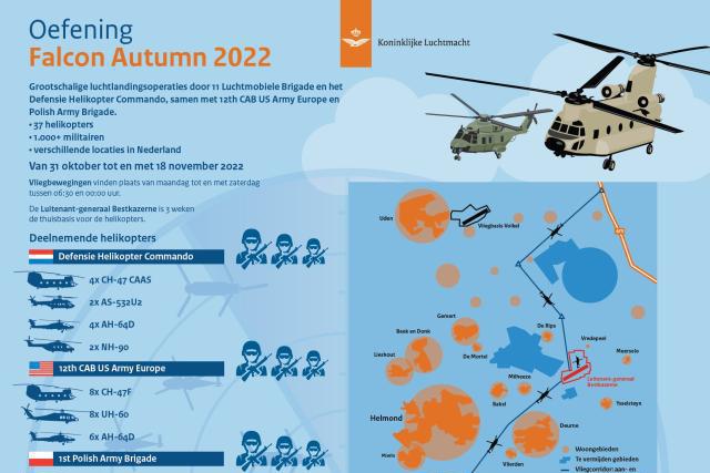 Militaire oefening met kazerne Vredepeel als thuisbasis
