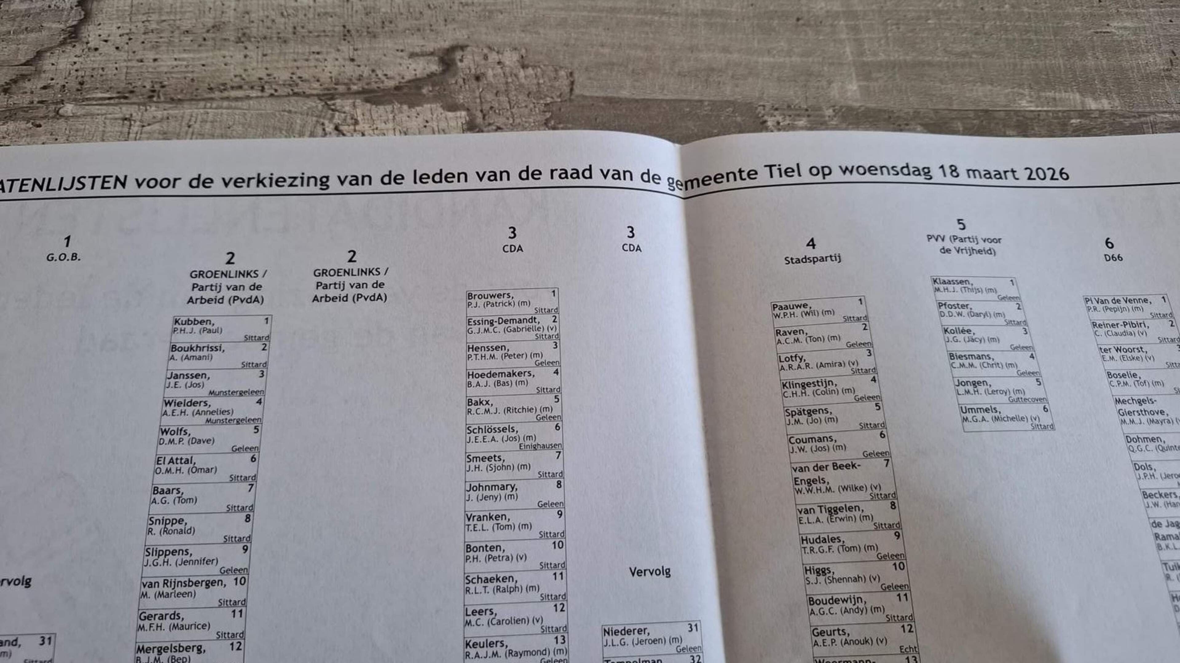 Bizarre fout op formulier kandidatenlijsten Sittard-Geleen: niet eigen gemeentenaam, maar die van Ti