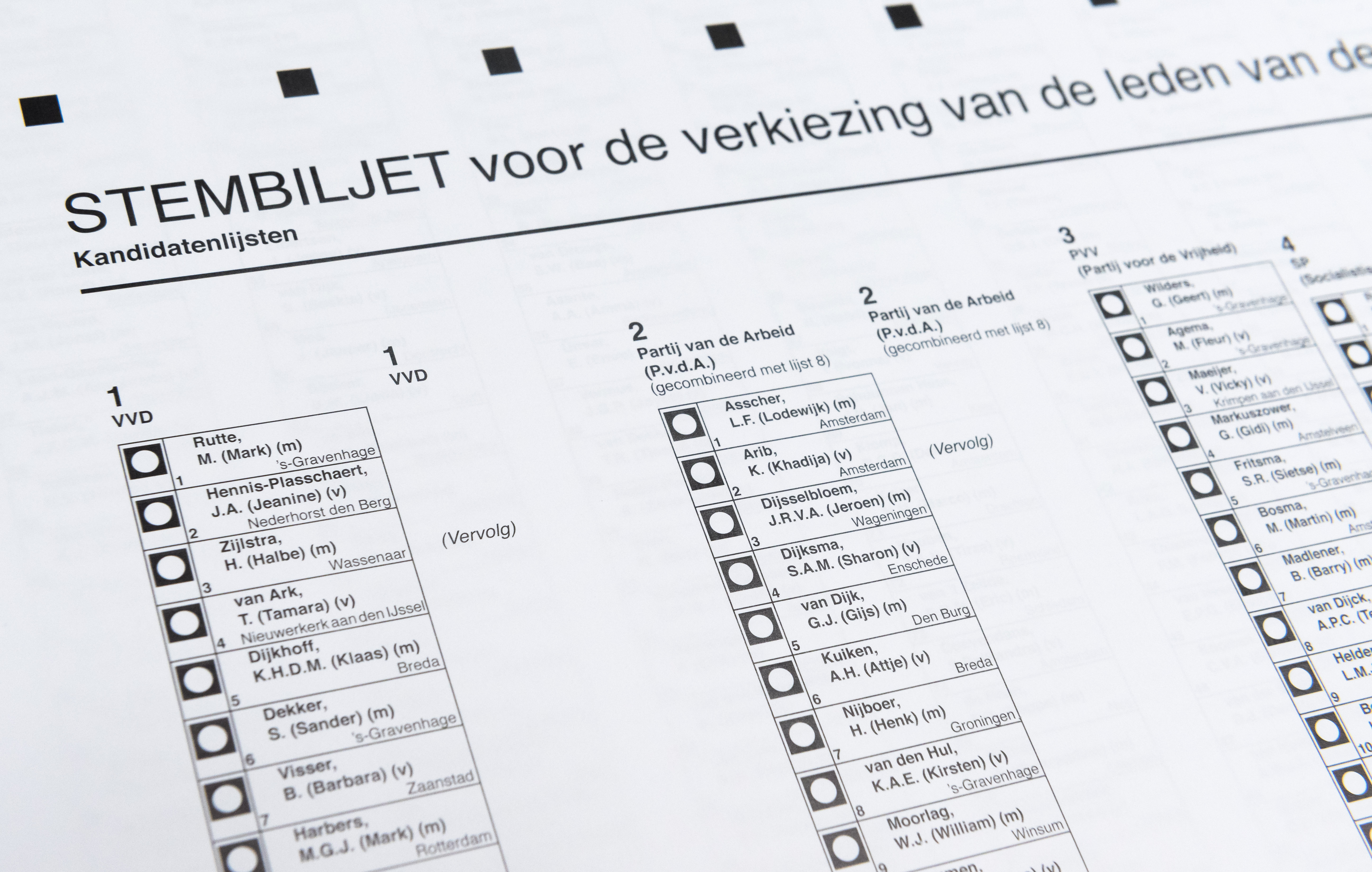 Blanco lijstnaam voor GBBL Nieuwenhagen