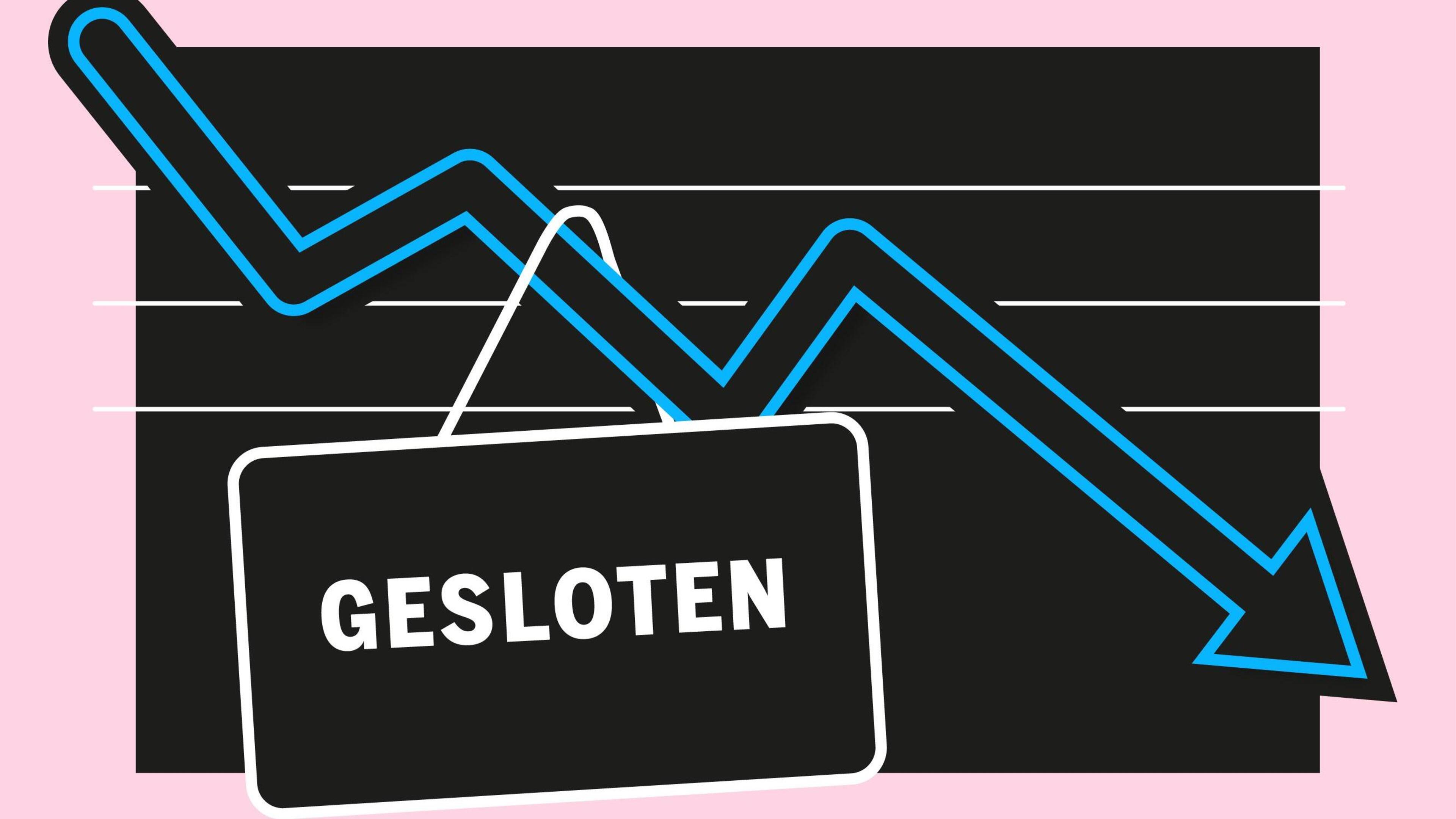 Vijf Limburgse bedrijven failliet, onder meer een bouwbedrijf en restaurant