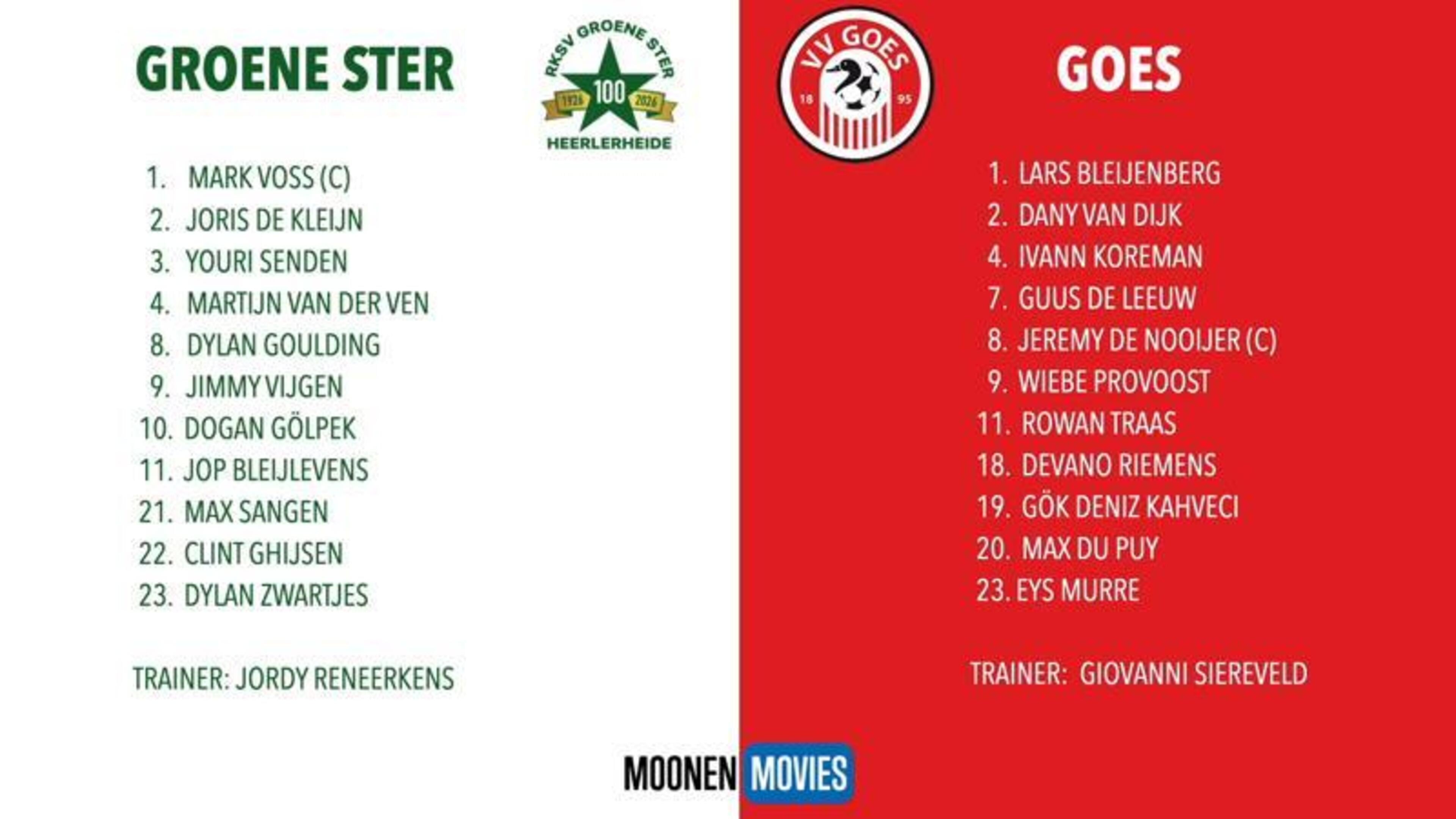 Samenvatting Groene Ster - Goes